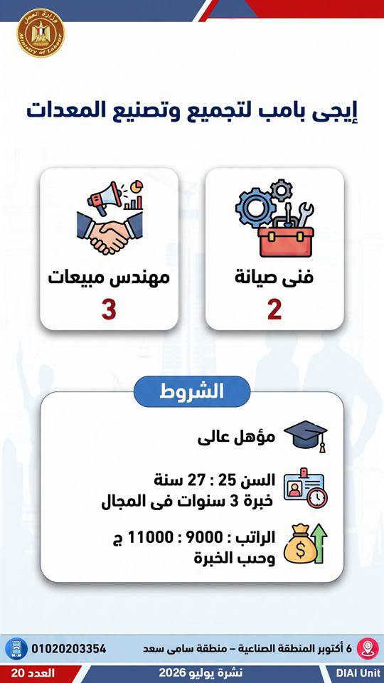 فرصة عمل جديدة بالمحافظات