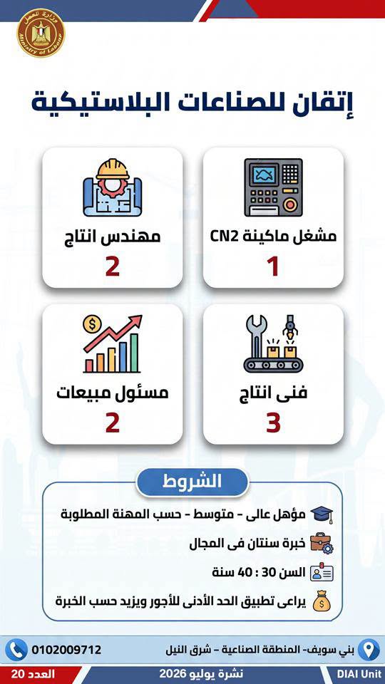 فرصة عمل جديدة بالمحافظات