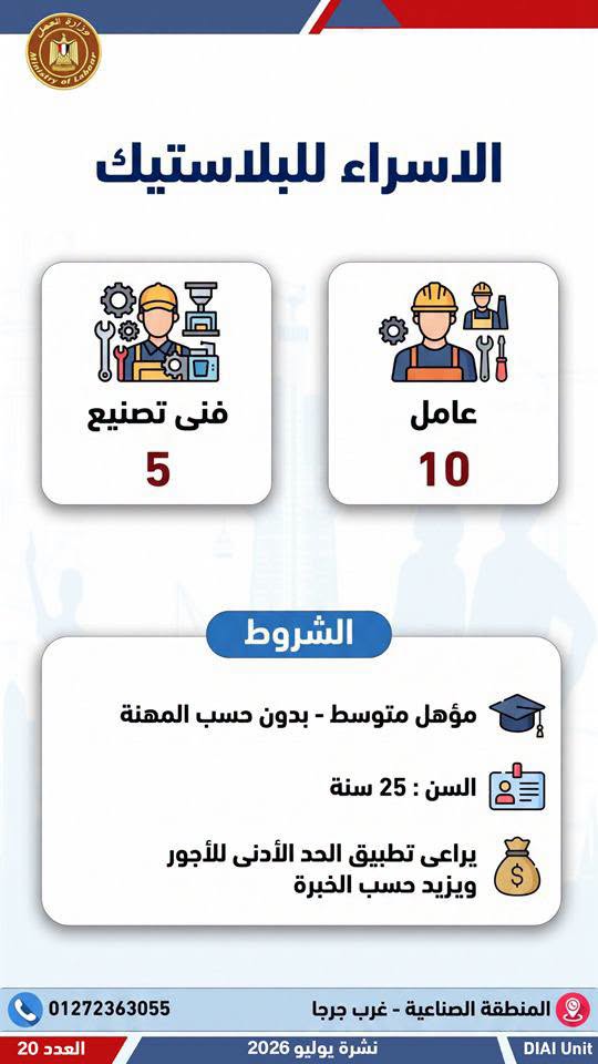 فرصة عمل جديدة بالمحافظات