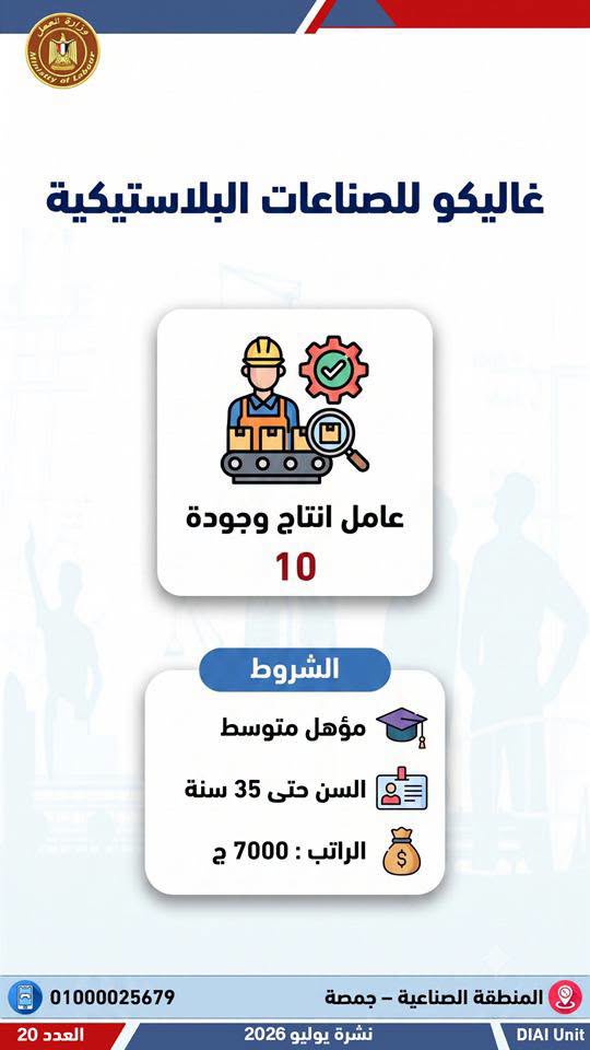 فرصة عمل جديدة بالمحافظات