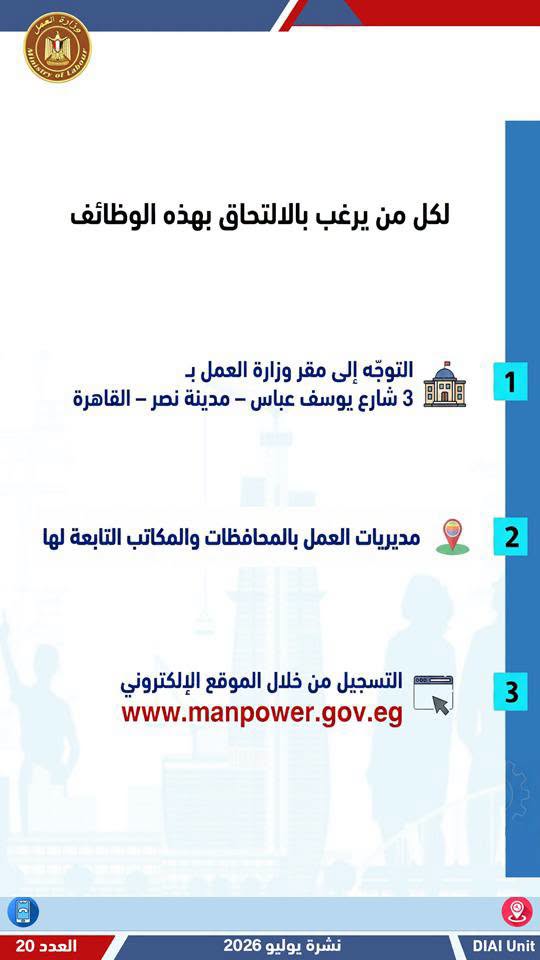 فرصة عمل جديدة بالمحافظات