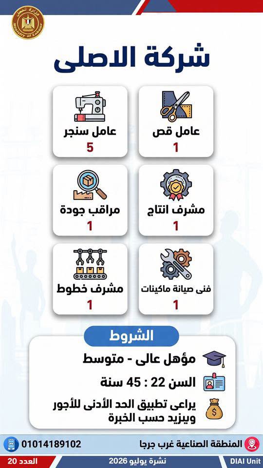 فرصة عمل جديدة بالمحافظات