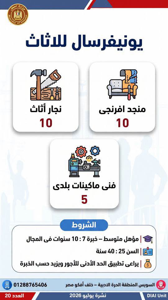فرصة عمل جديدة بالمحافظات
