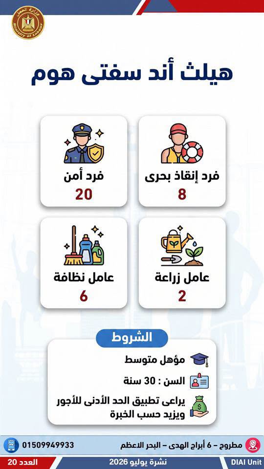 فرصة عمل جديدة بالمحافظات