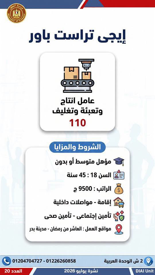 فرصة عمل جديدة بالمحافظات