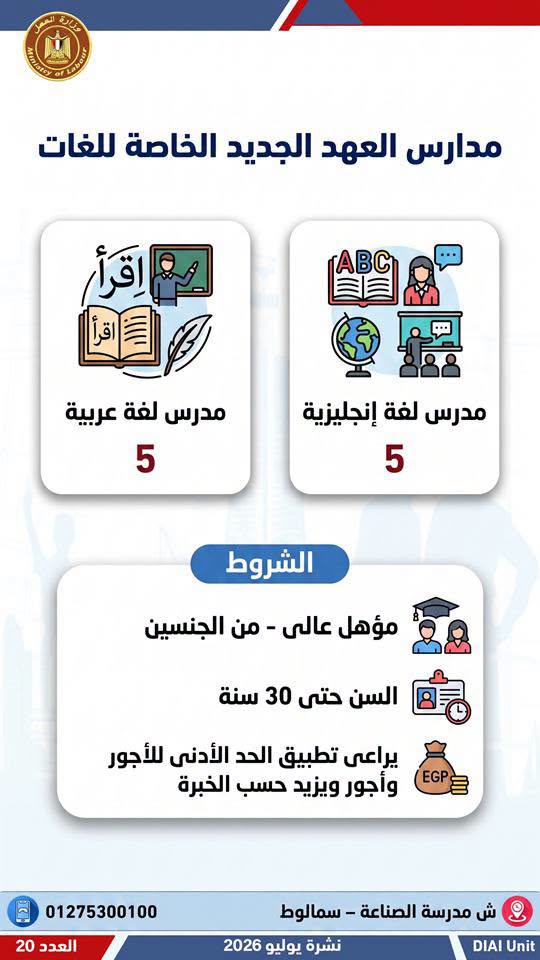 فرصة عمل جديدة بالمحافظات