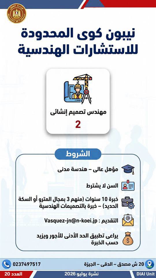 فرصة عمل جديدة بالمحافظات