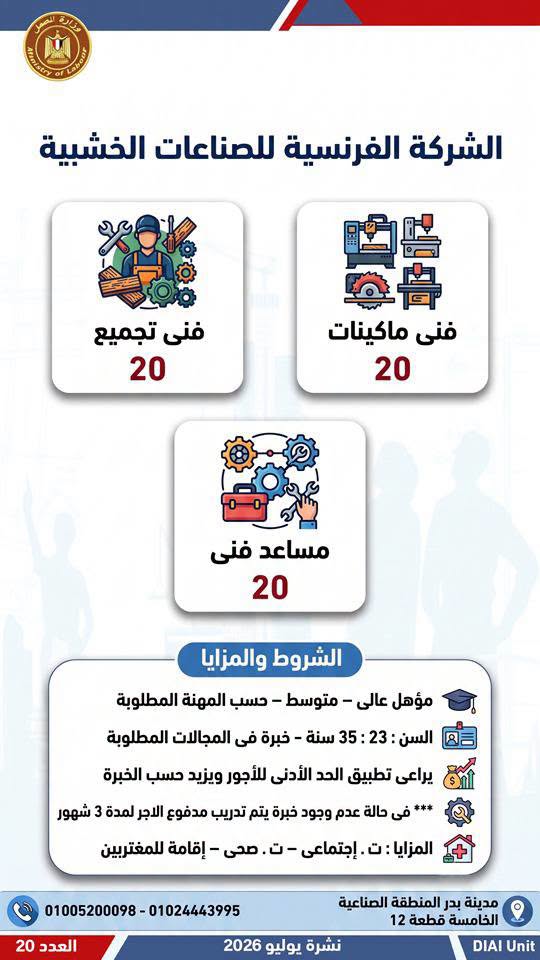 فرصة عمل جديدة بالمحافظات