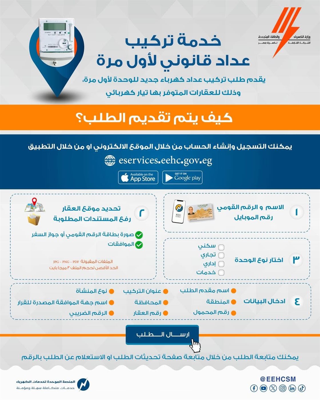كيفية التقديم على عداد الكهرباء 2026 أون لاين