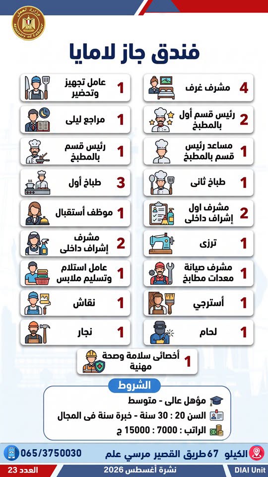 فرص عمل وزارة العمل أغسطس 2026
