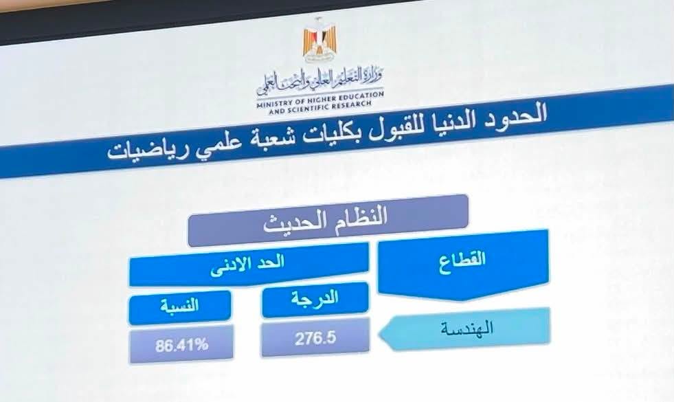 الحد الأدنى للمرحلة الأولى علمي