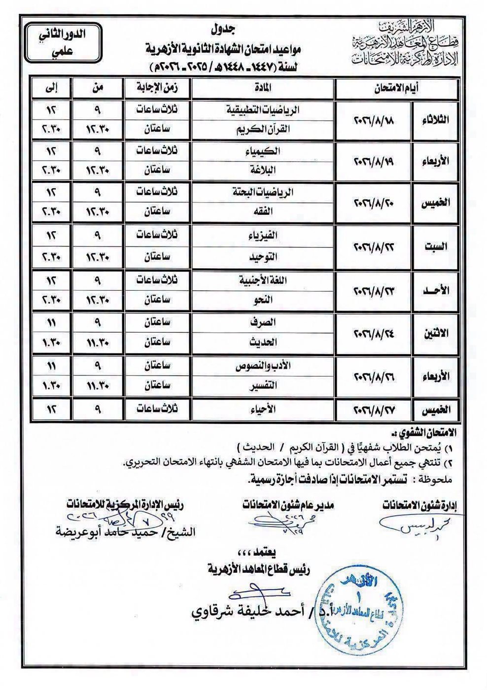 امتحانات الثانوية الأزهرية