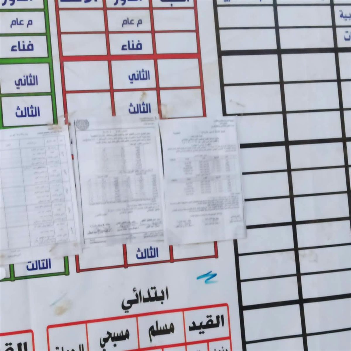 تعليم الأقصر يرفع درجة الاستعداد لاستقبال العام الدراسي&nbsp;