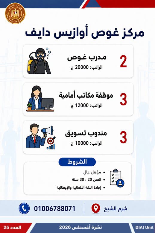 وظائف وزارة العمل اليوم
