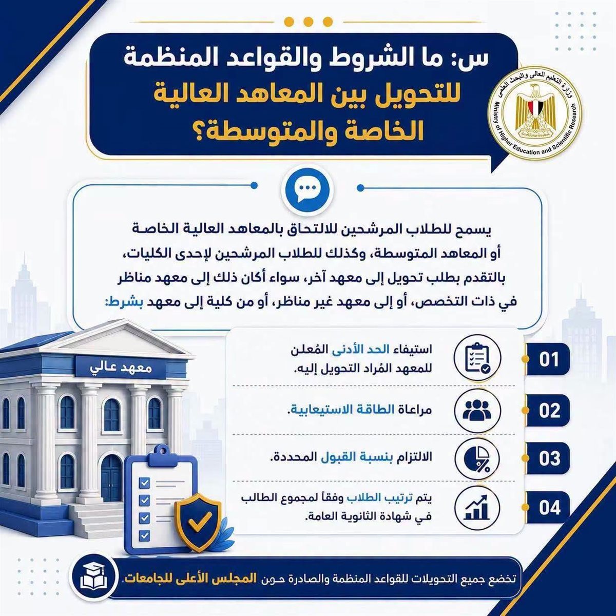 قواعد التحويل بين المعاهد العالية الخاصة والمتوسطة