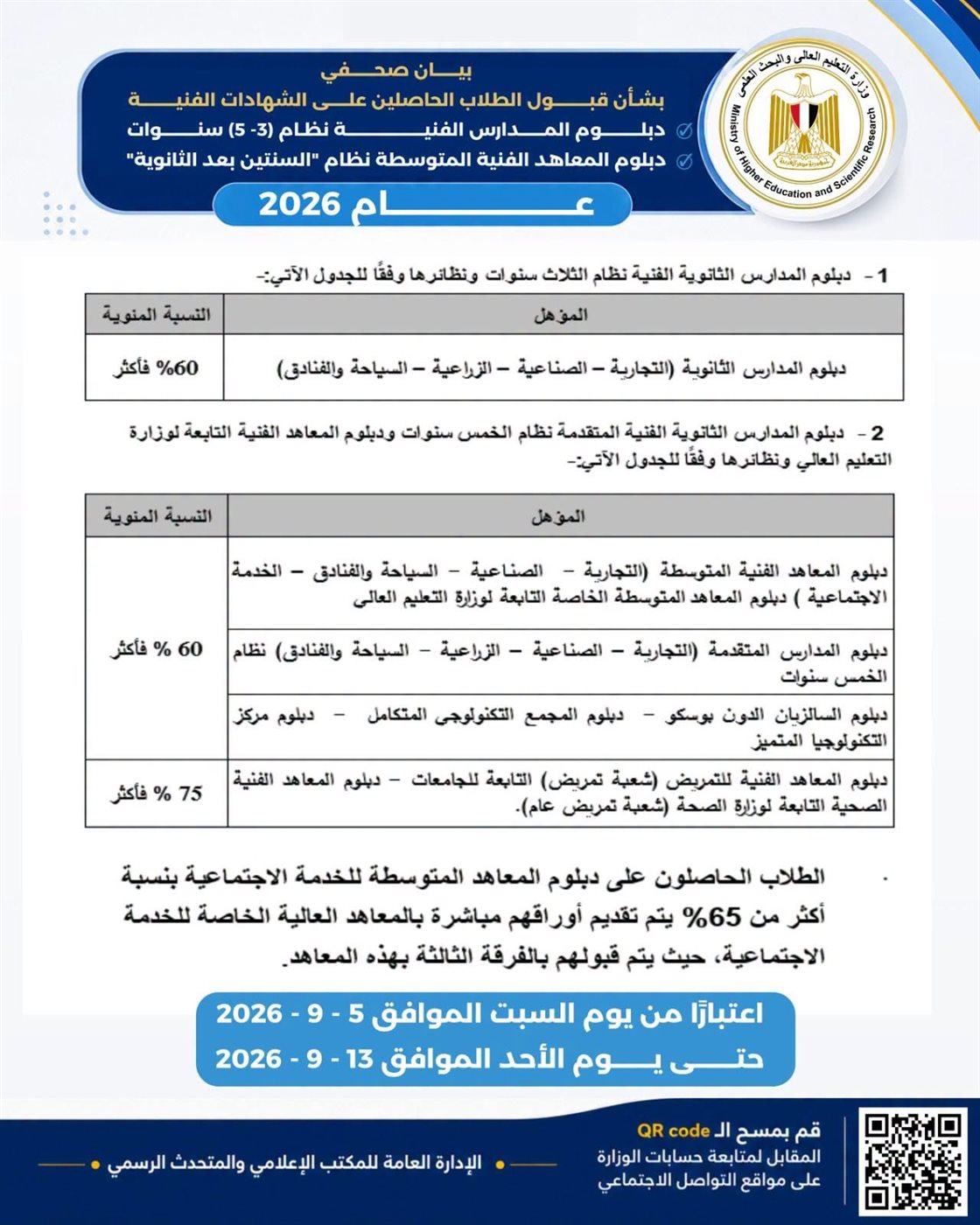 تنسيق الدبلومات الفنية 2026 نظام 3 سنوات