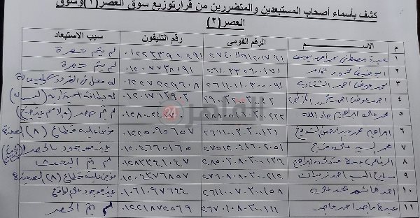 ٢٠٢١٠٤١٦_١٠٤٨٢١_copy_600x312