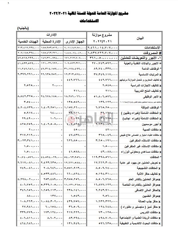 مشروع الموازنة العامة للدولة (8)