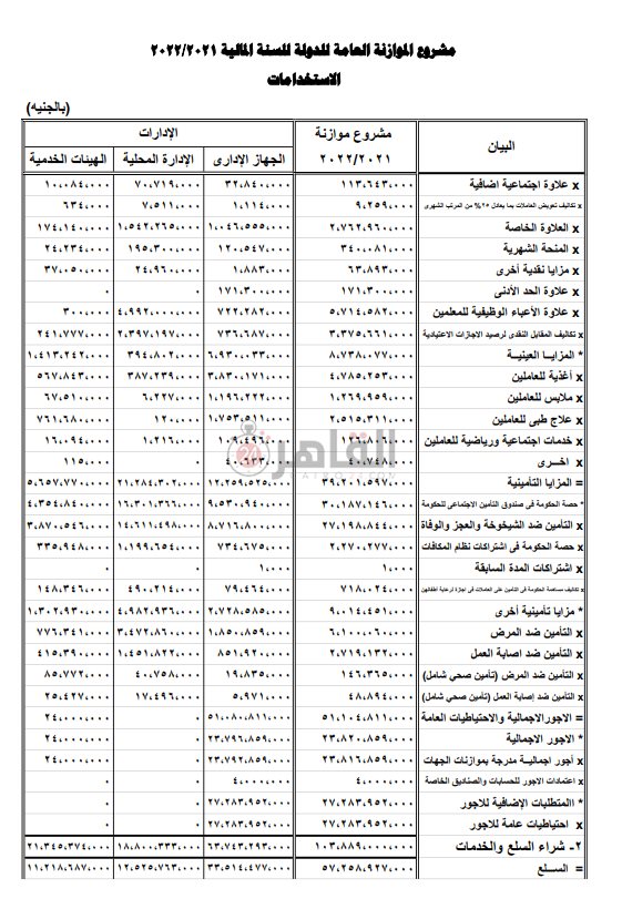 مشروع الموازنة العامة للدولة (11)