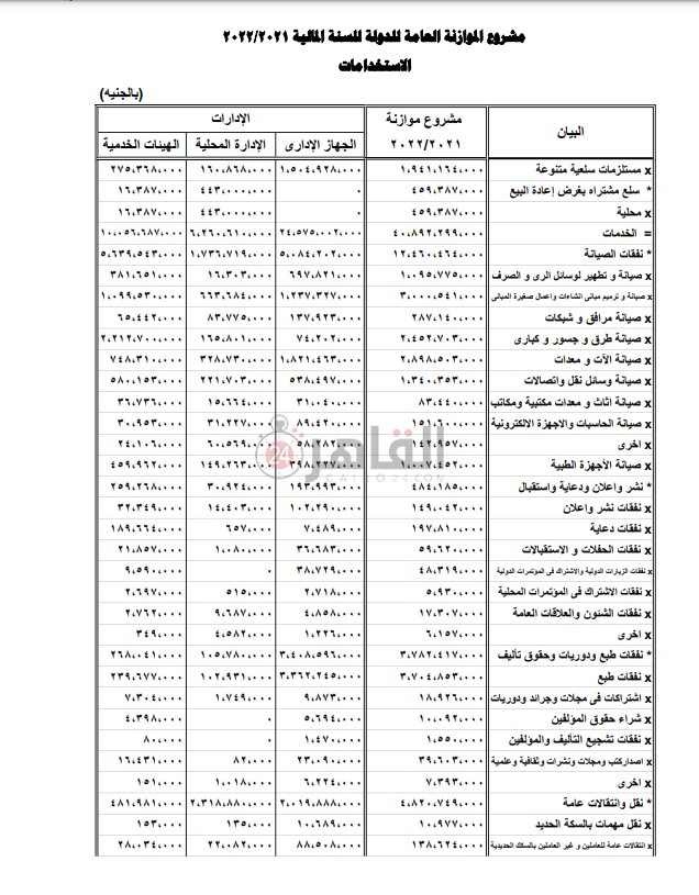 مشروع الموازنة العامة للدولة (13)