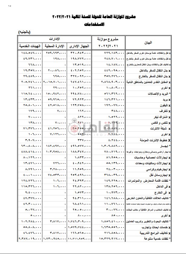 مشروع الموازنة العامة للدولة (14)