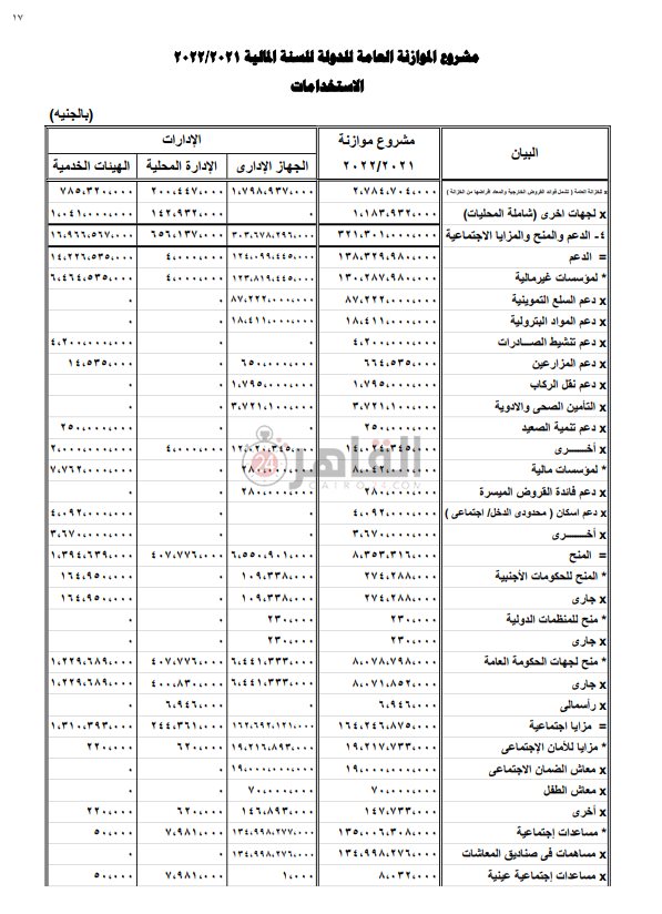 مشروع الموازنة العامة للدولة (16)