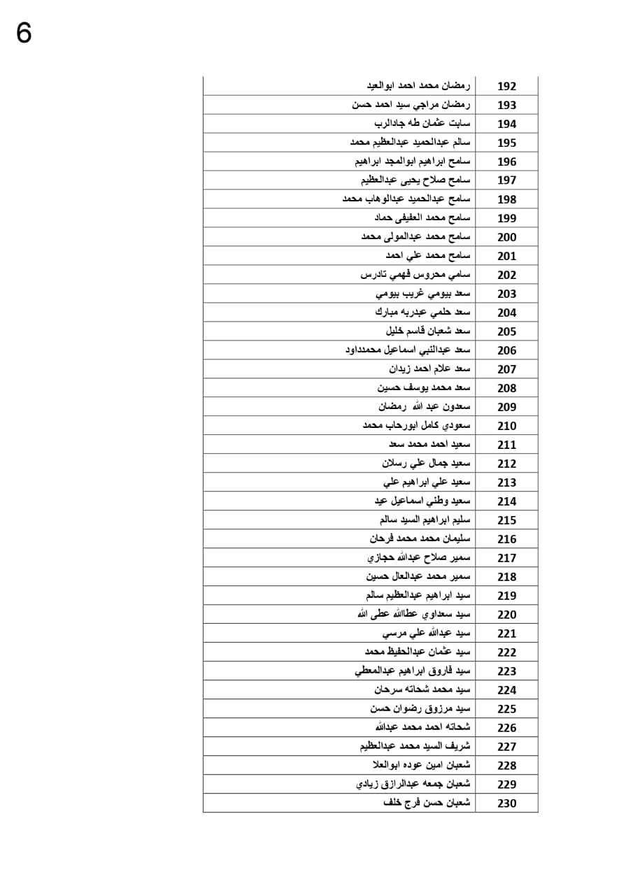 كشوف الأسماء 