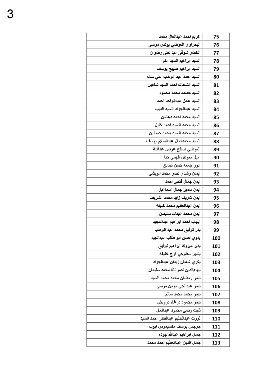 كشوف الأسماء 