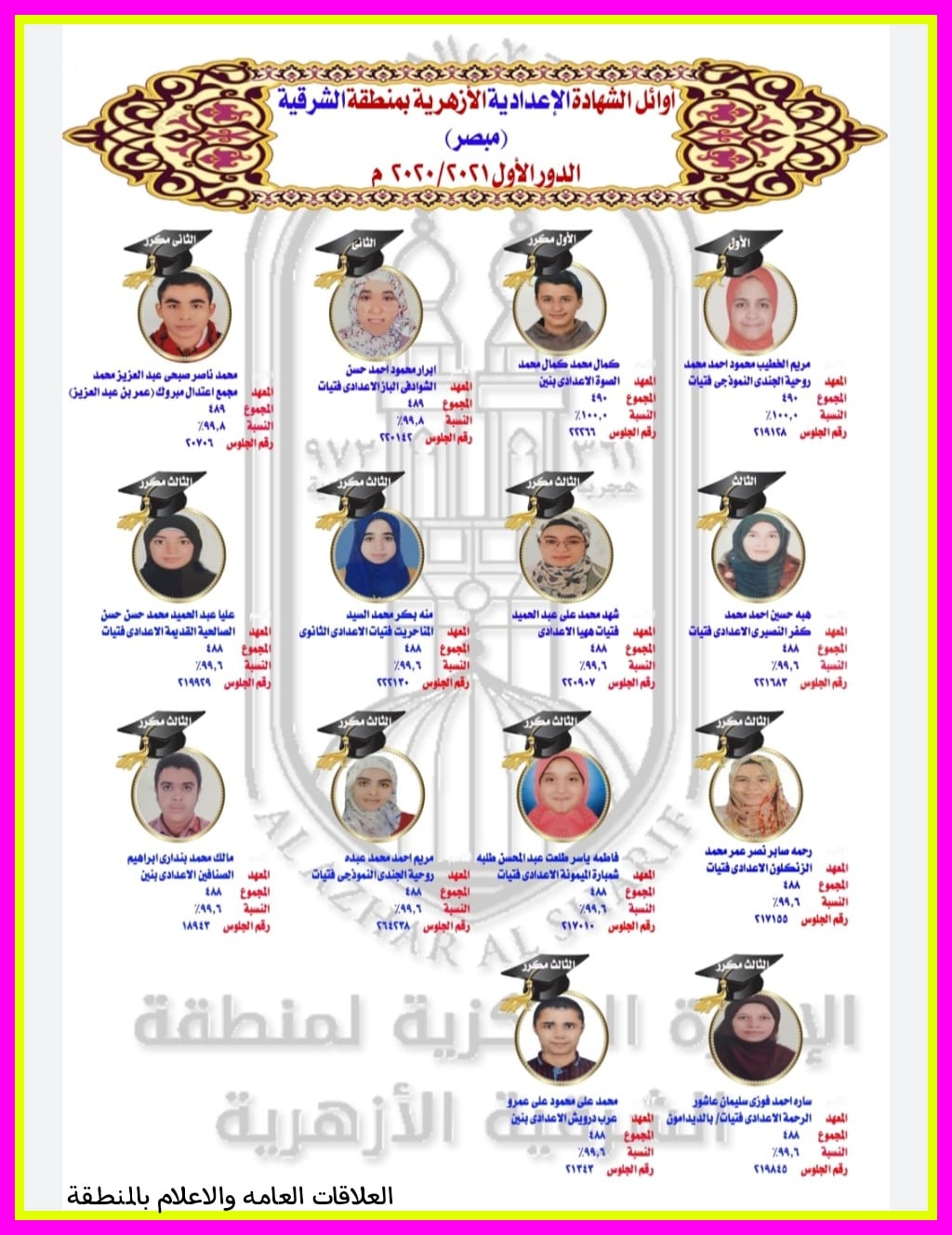 أوائل الشهادة الإعدادية الأزهرية بالشرقية