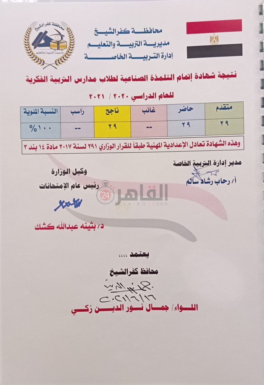 المدارس الفكرية