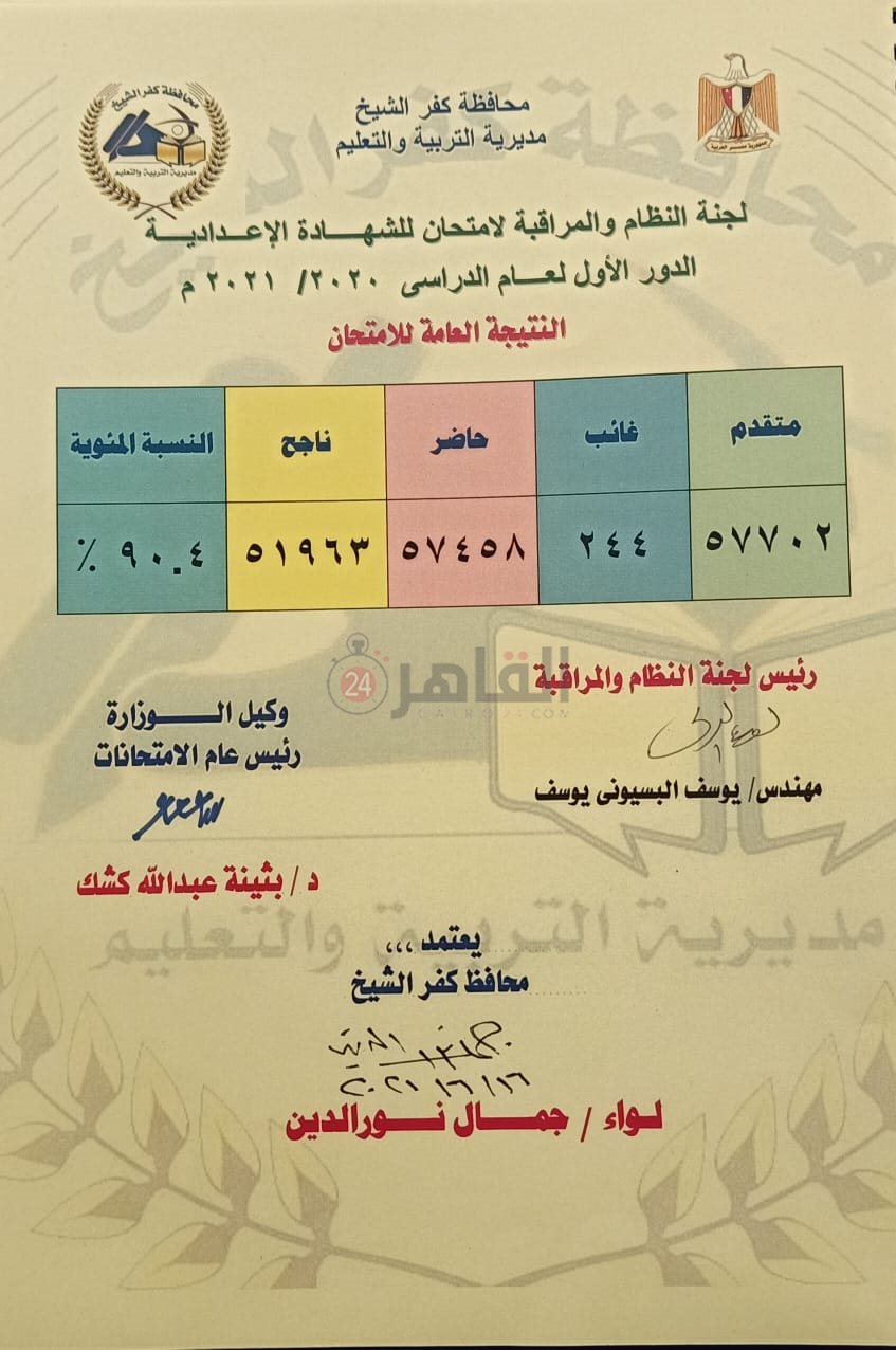 النتيجة العامة للإمتحانات