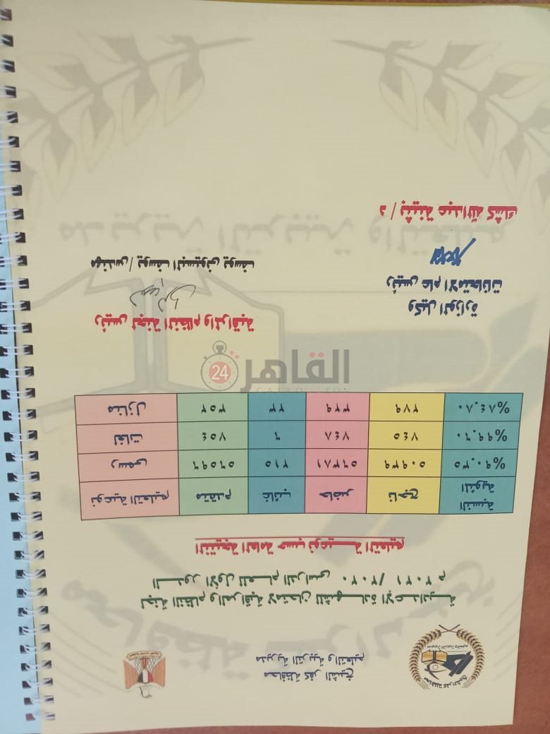 النتيجة حسب نوعية التعليم