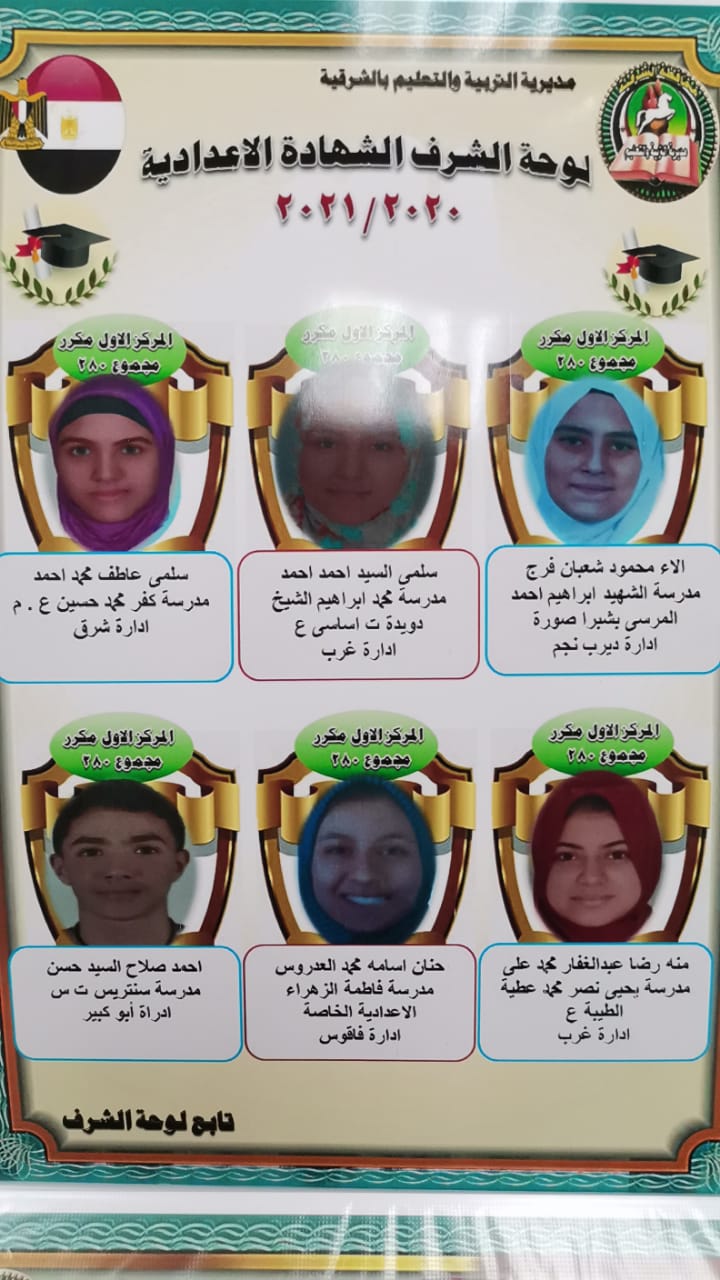 العشرة الأوائل بمحافظة الشرقية 2