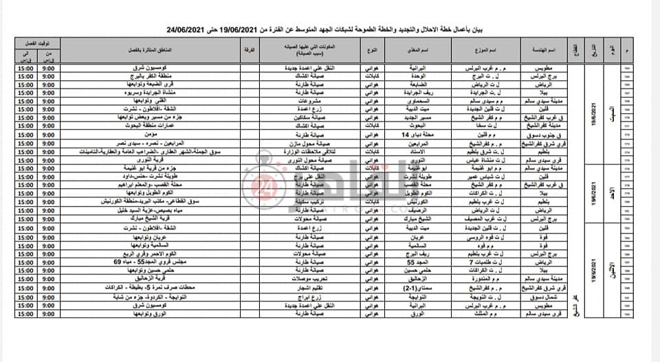 خطة فصل الكهرباء