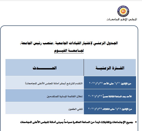 الجدول الزمني لاختيار منصب رئيس جامعة الفيوم