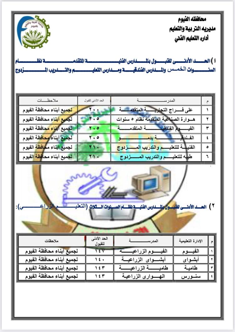 تنسيق القبول بالثانوية الفنية في الفيوم