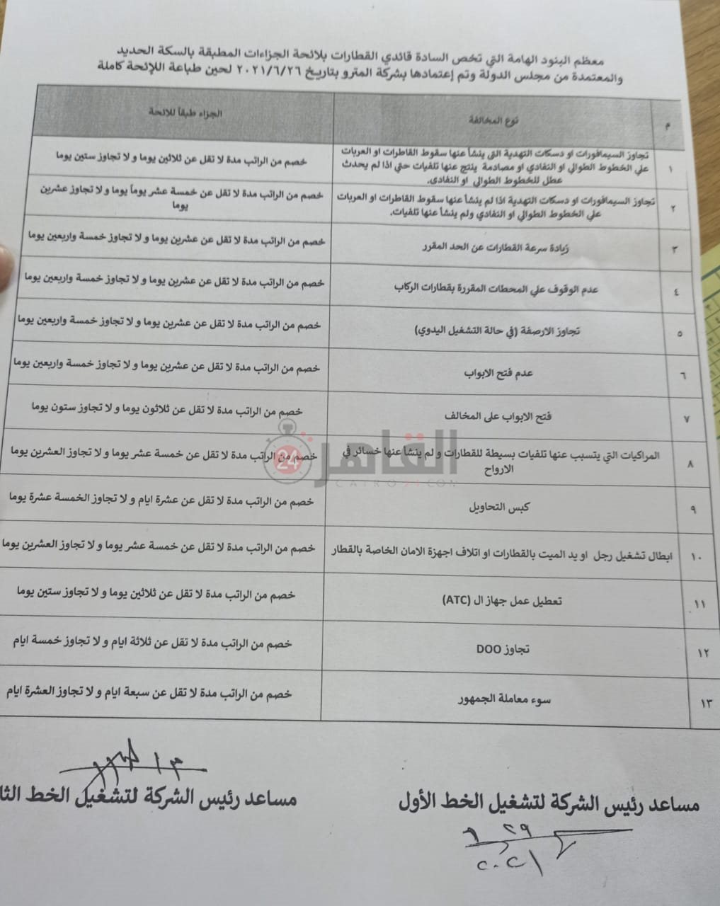 لائحة الشركة الفرنسية