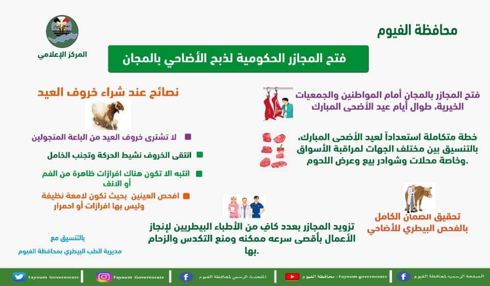 فتح المجازر الحكومية بالفيوم خلال أيام عيد الأضحى