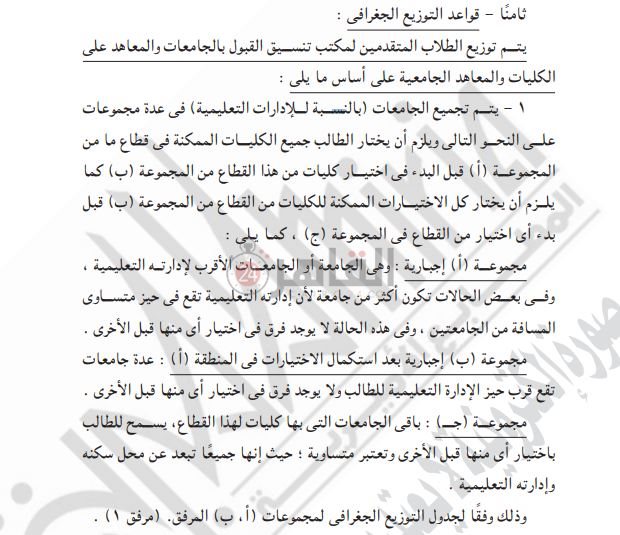 قواعد التنسيق الجغرافي لعام 2022