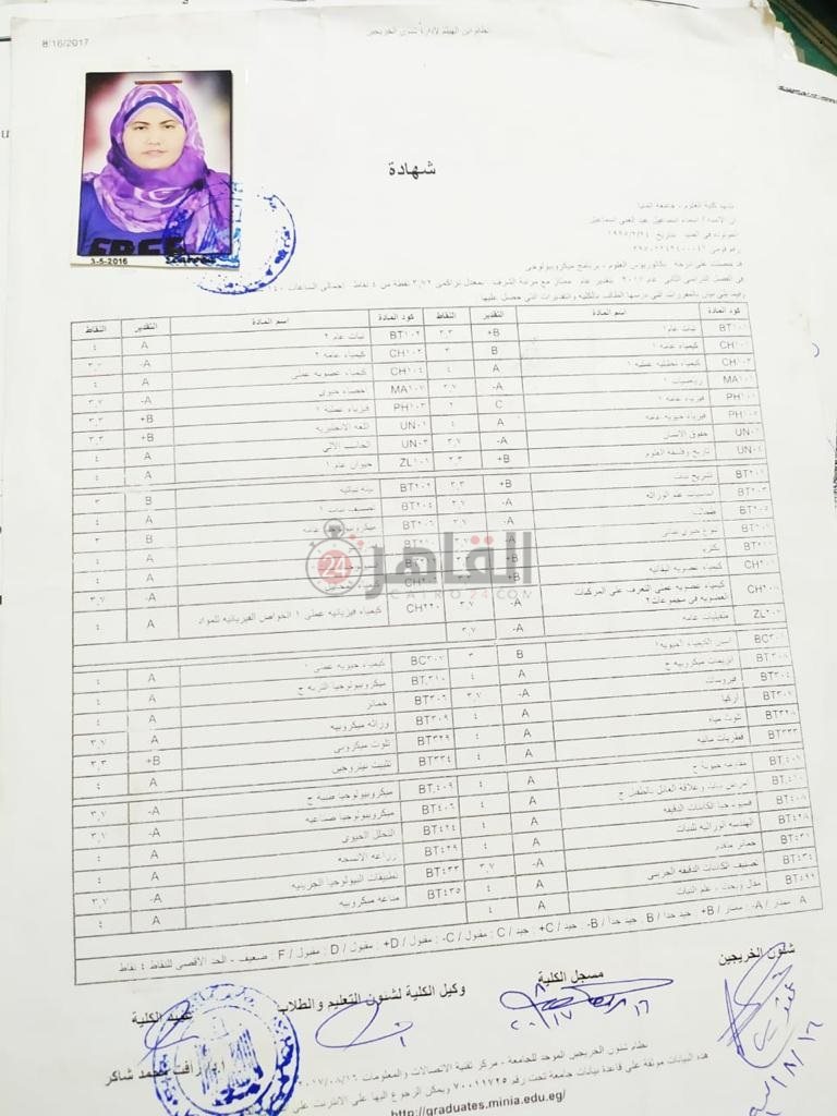 بيان درجات أسماء