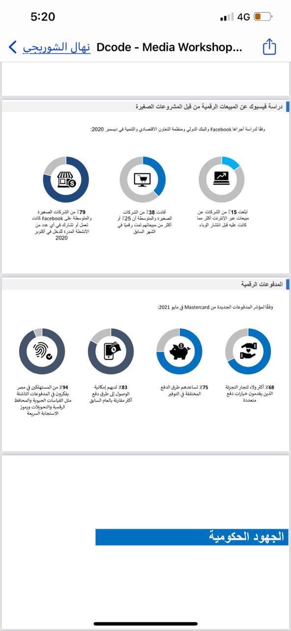 التحول الرقمي - المدفوعات الرقمية