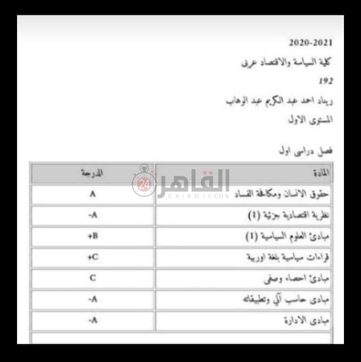 درجات ريناد في التيرم الأول