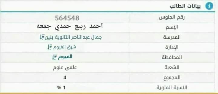 النتيجة المتداولة