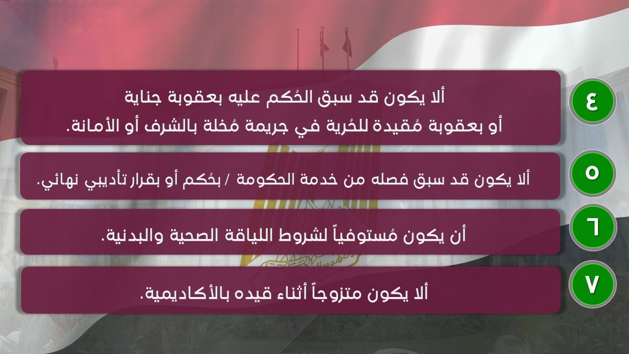 شروط ومواعيد القبول بكلية الشرطة  (5)