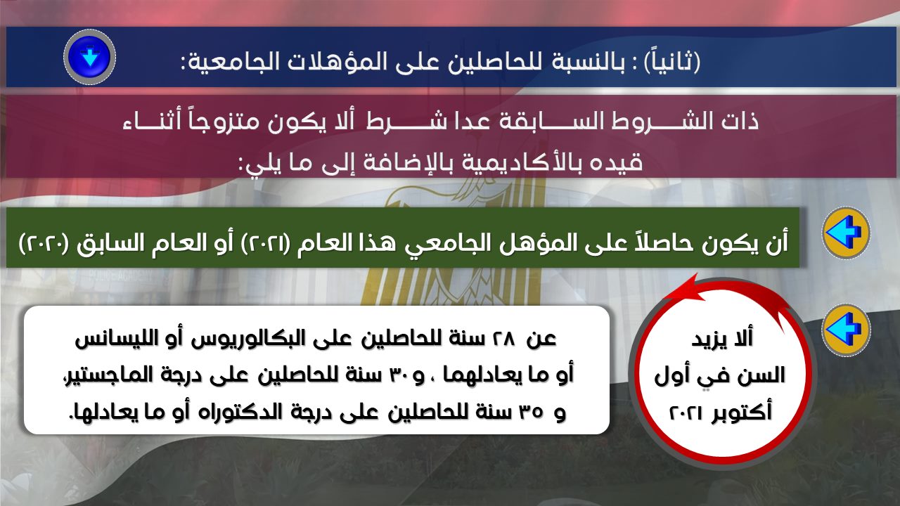 شروط ومواعيد القبول بكلية الشرطة  (6)