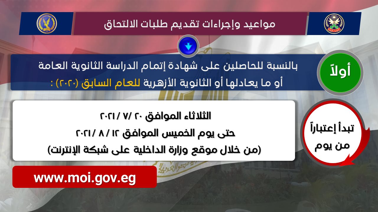 شروط ومواعيد القبول بكلية الشرطة  (12)