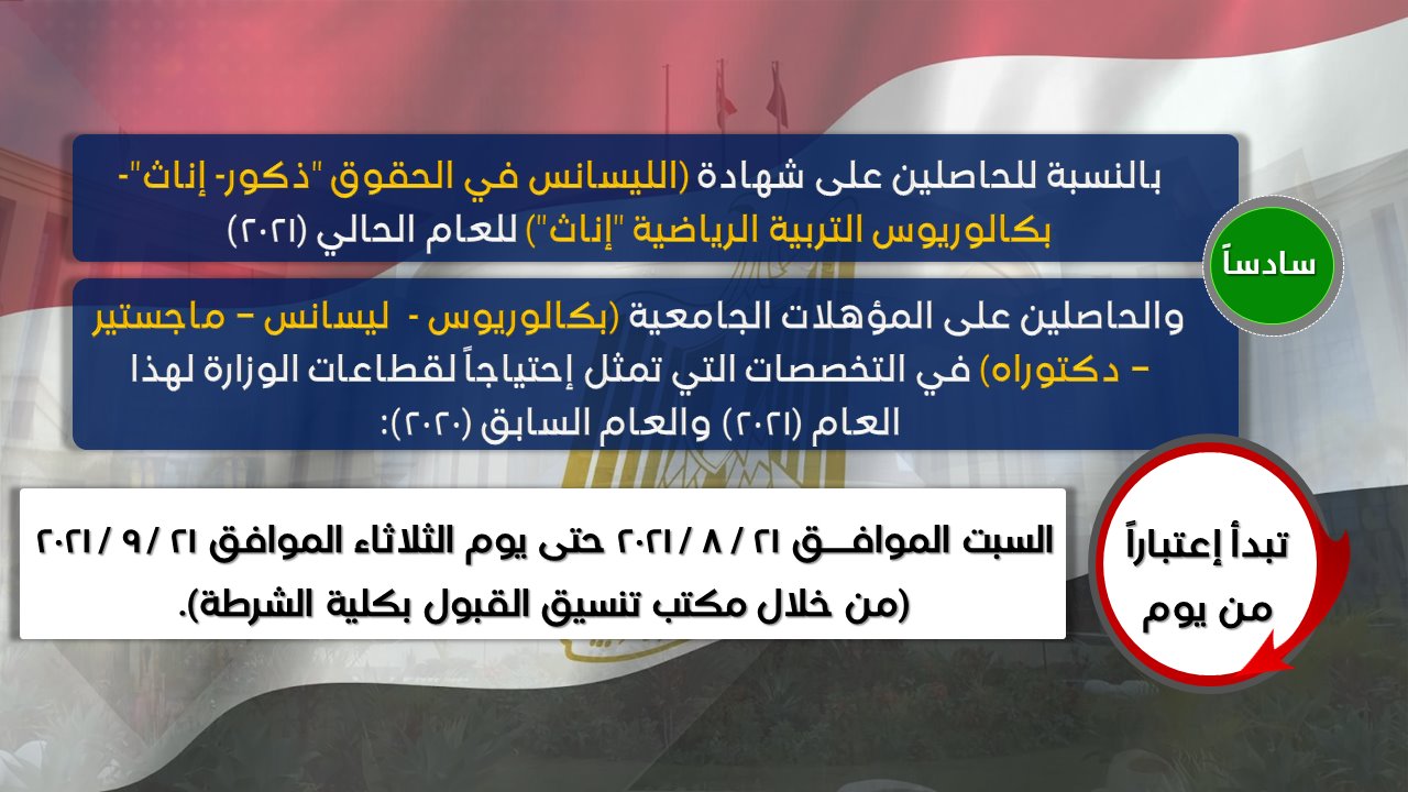 شروط ومواعيد القبول بكلية الشرطة  (17)