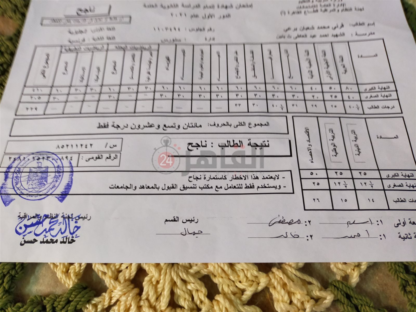 بيان نجاح ودرجات قرني محمد