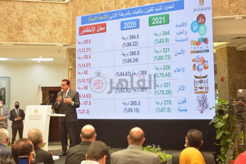 مؤتمر إعلان نتيجة تنسيق المرحلة الأولى 2021