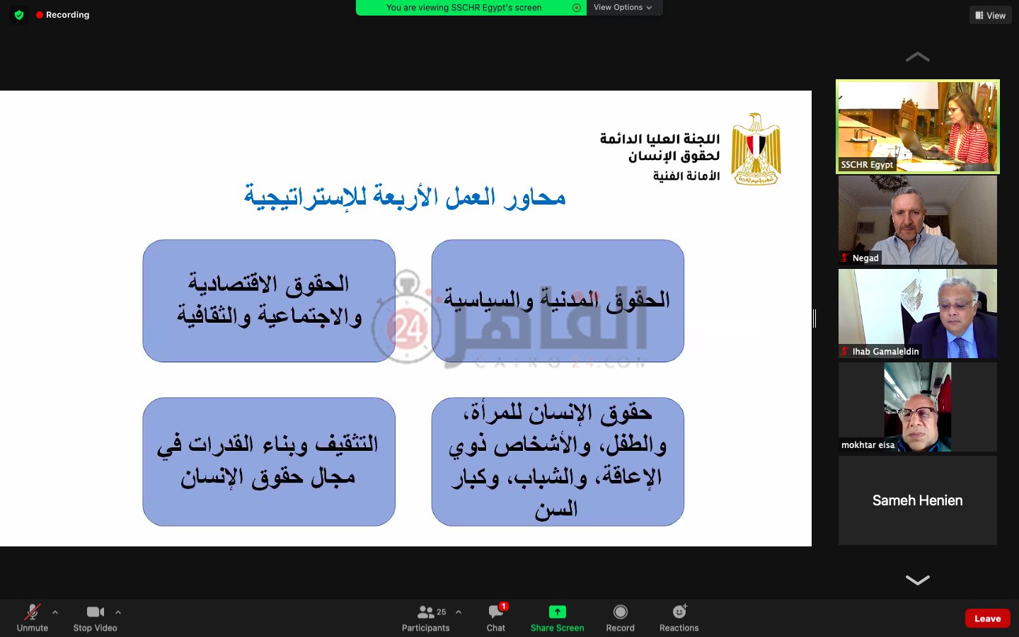 الاستراتيجية الوطنية لحقوق الإنسان (2)